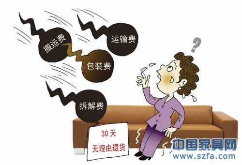想退貨？承擔運費、包裝費、退貨費……