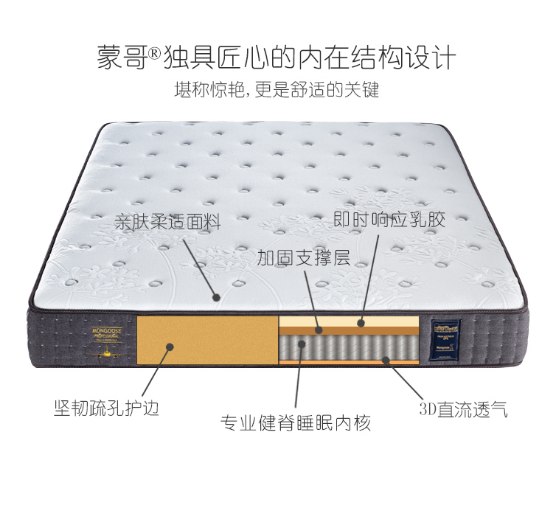 睡好覺不容易，是誰引導了高品需求？