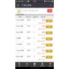 匯銀云微盤是口碑較好的云微盤代理提供商，是您值得信賴的品牌公司，具有品牌的云微盤代理