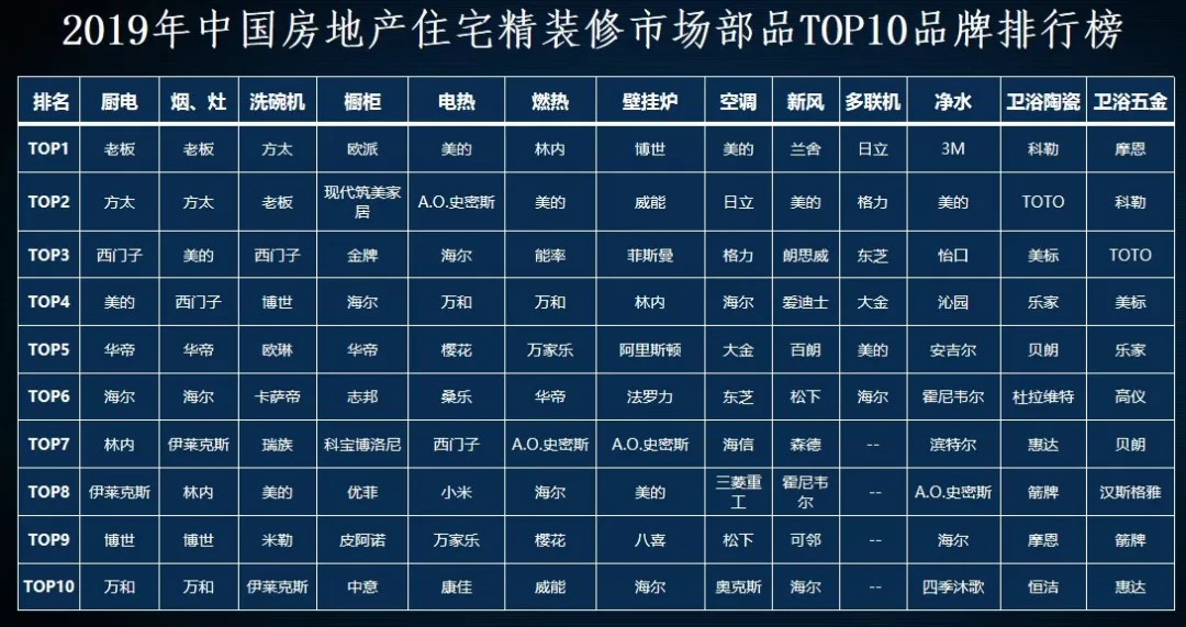 如圖片無法顯示，請(qǐng)刷新頁面