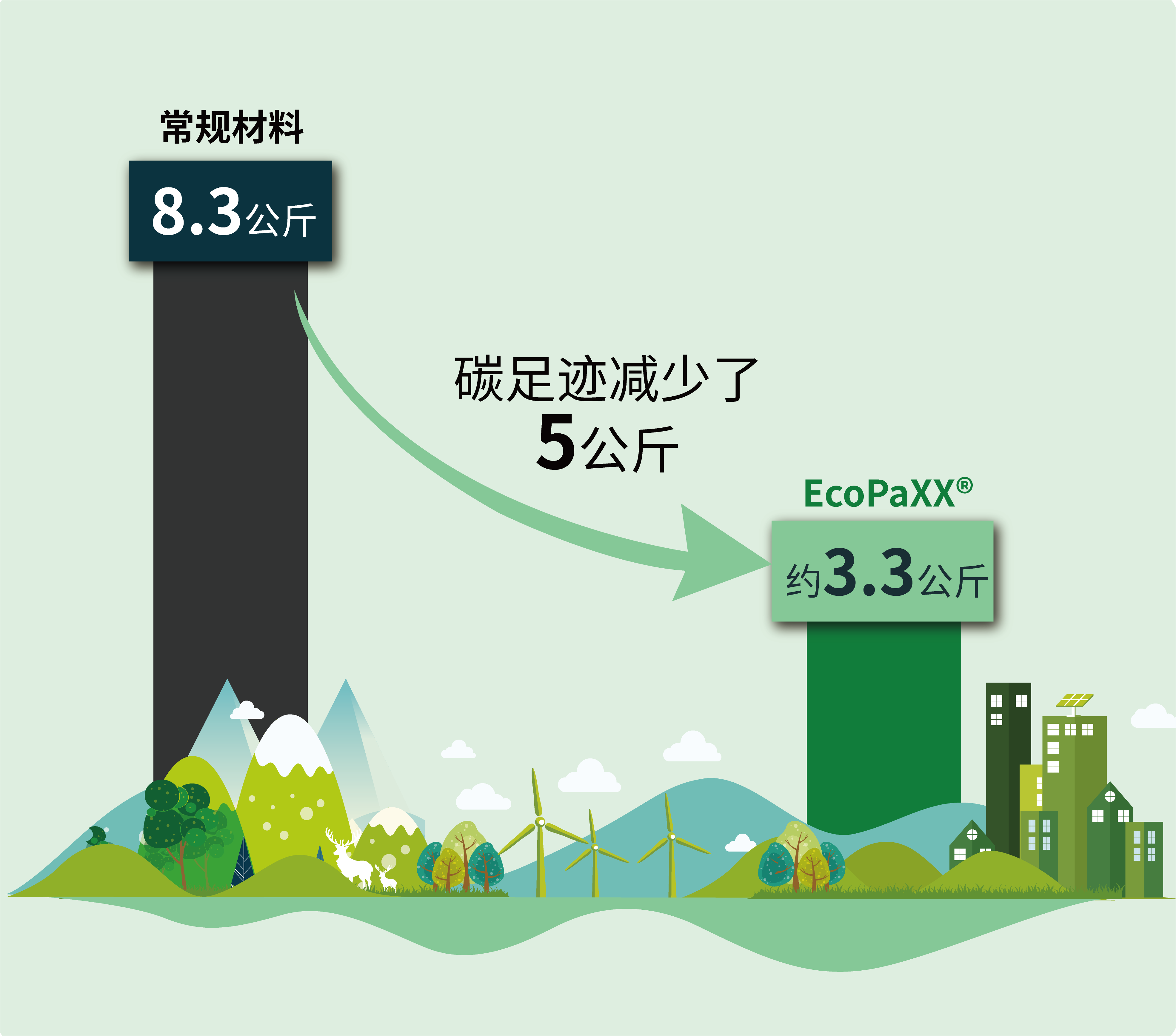 http://www.zhitui5.com/file/upload/202501/22/1526334879462.png